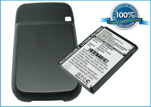 Batterie pour Vodafone