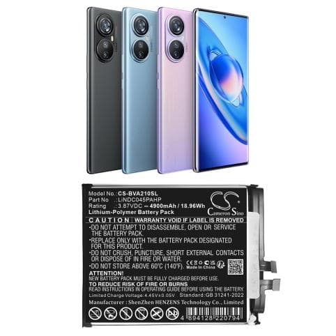 Batterie pour Blackview LiNDC045PAHP