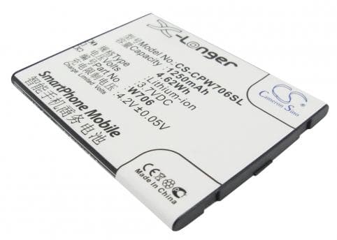Batterie pour Skyworth PE90