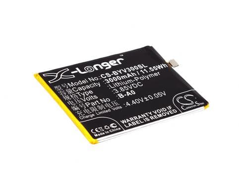 Batterie pour Vivo B-A0